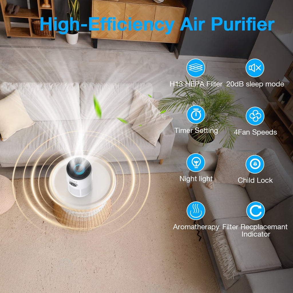 Transform Your Living Space with the VAVSEA HEPA Air Purifier – Powerful Odor and Allergen Removal for Large Rooms up to 1350 Sq.Ft!