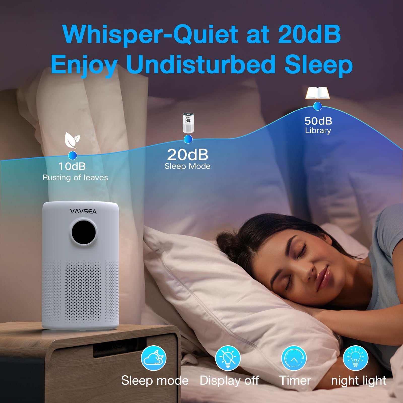 Transform Your Living Space with the VAVSEA HEPA Air Purifier – Powerful Odor and Allergen Removal for Large Rooms up to 1350 Sq.Ft!