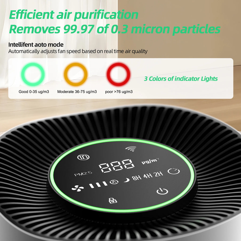 Transform Your Home with the Ultimate Pet-Friendly Air Purifier: H13 HEPA Technology for 99.97% Odor Removal and Fresh, Clean Air in Spaces Up to 120m²