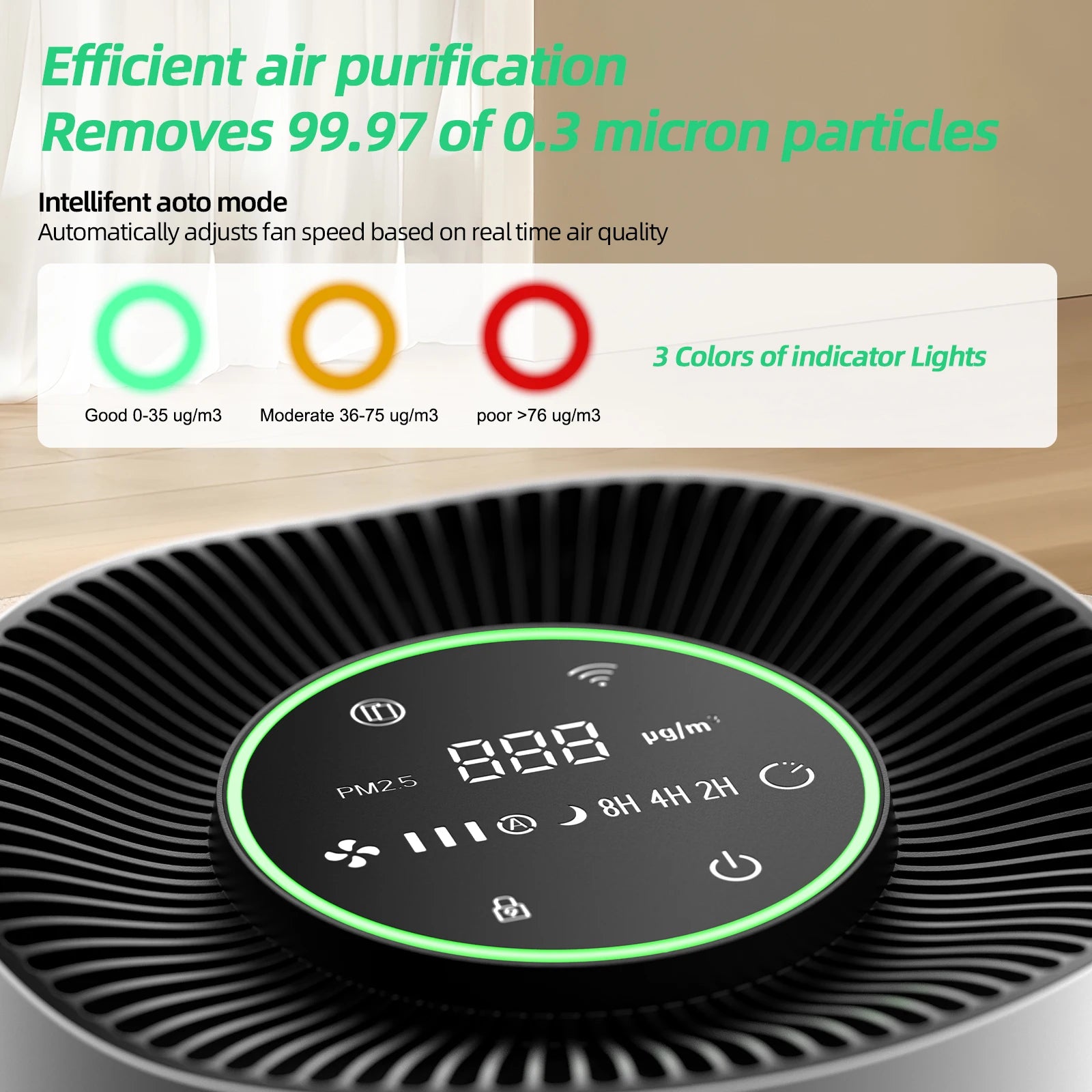 Transform Your Home with the Ultimate Pet-Friendly Air Purifier: H13 HEPA Technology for 99.97% Odor Removal and Fresh, Clean Air in Spaces Up to 120m²