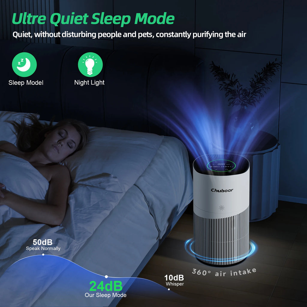 Transform Your Home with the Ultimate Pet-Friendly Air Purifier: H13 HEPA Technology for 99.97% Odor Removal and Fresh, Clean Air in Spaces Up to 120m²