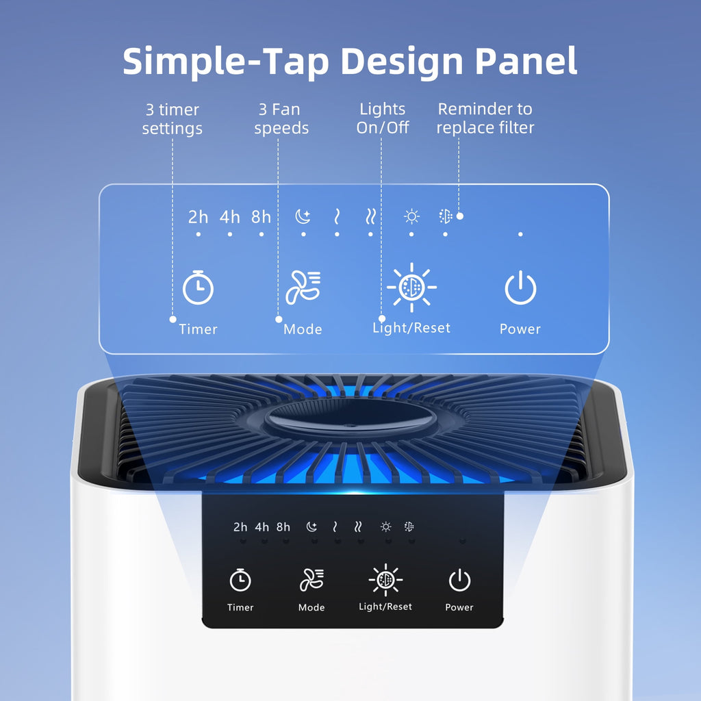 Breathe Easy: Advanced Air Purifiers with H13 HEPA Filter for Your Bedroom and Home